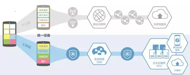 达闼科技携MCS亮相北京科博会，展现人工智能新成果