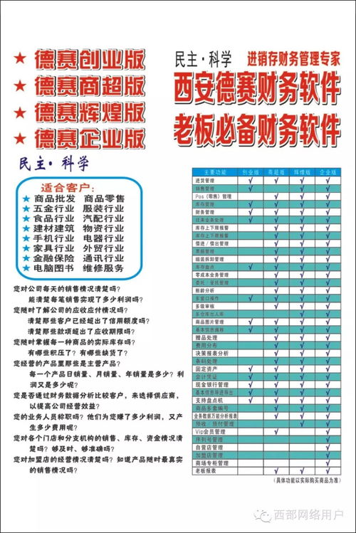 德赛 以专业软件研发赋能企业数字化转型